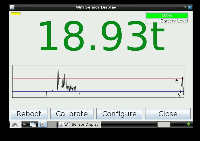 Tension monitor display